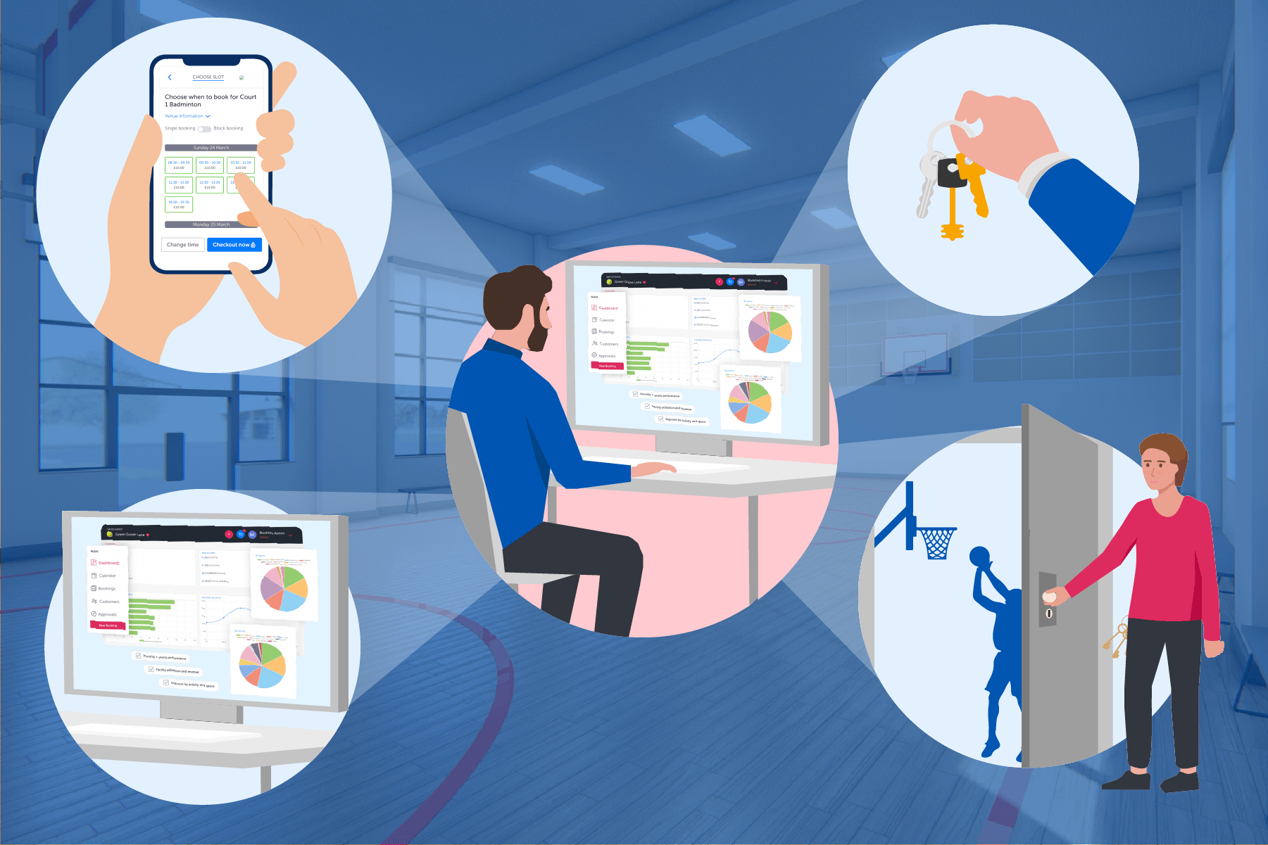 شرایط دریافت تسهیلات