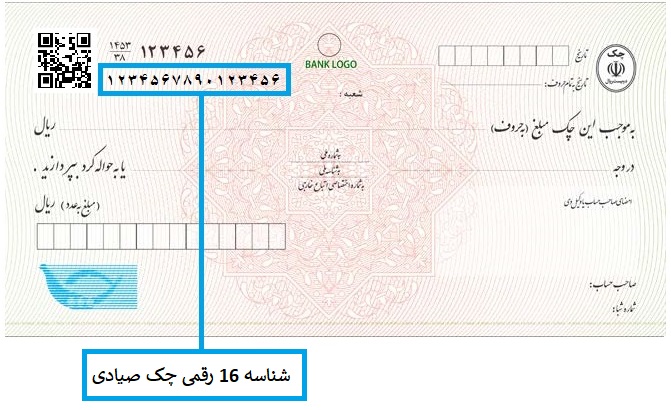 مراحل دریافت وام با چک